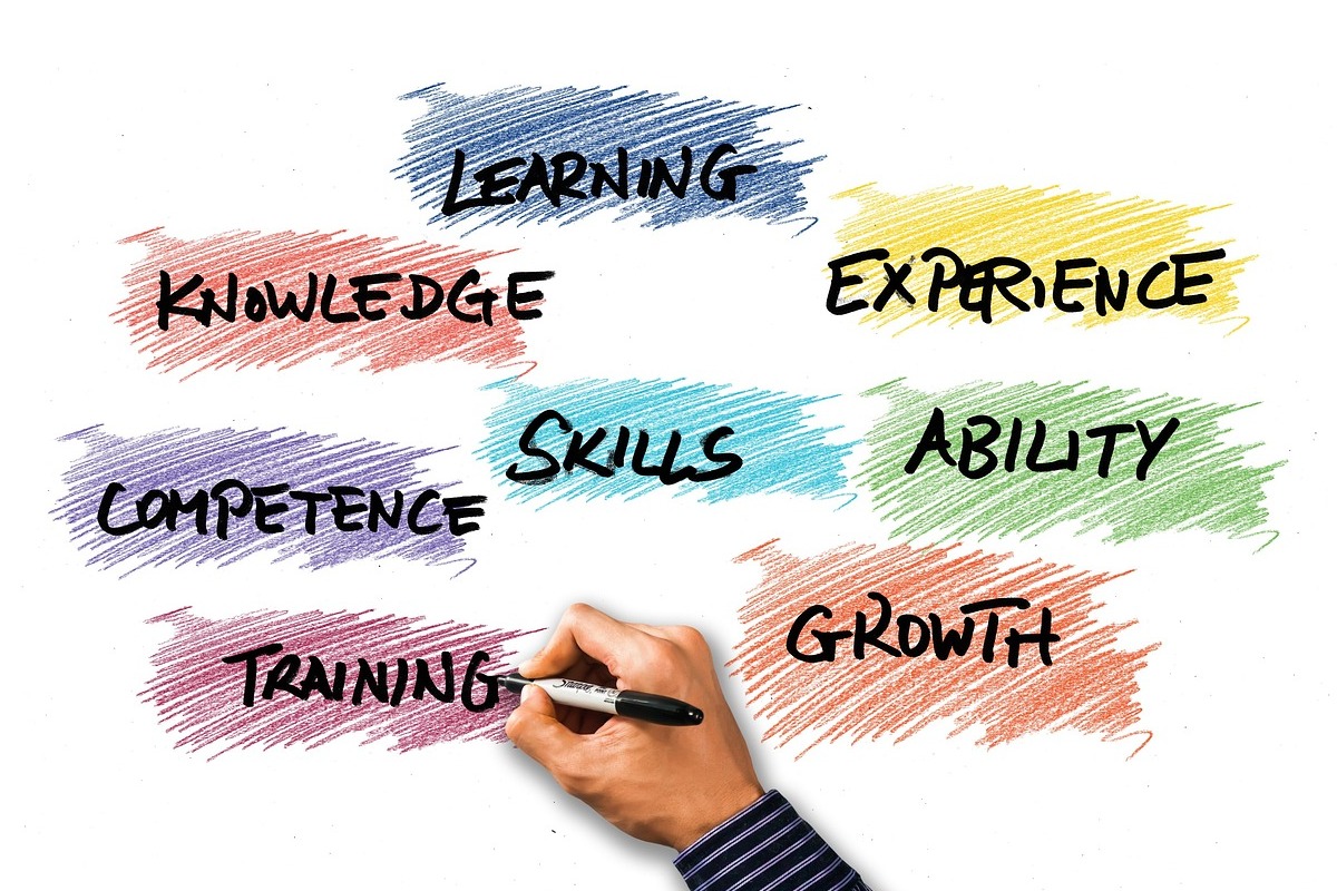 Bild zeigt eine Hand, die englische Begriffe für sog. Skills anschreibt.